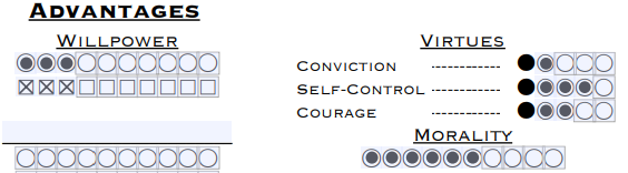 [screenshot of Sam's Character sheet. She has the following points allocated.]
Willpower 3 
[Virtues] 
Conviction 2
Self-Control 4
Courage 3 
Morality 6